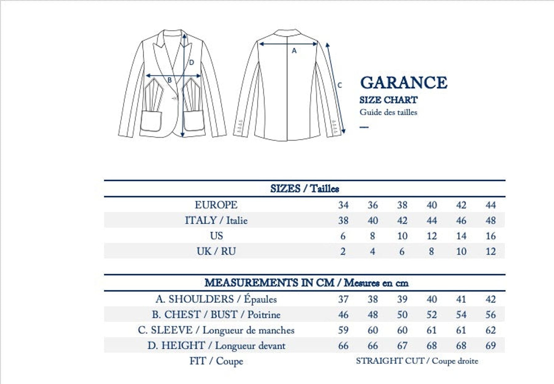 Jacke Garance marineblau