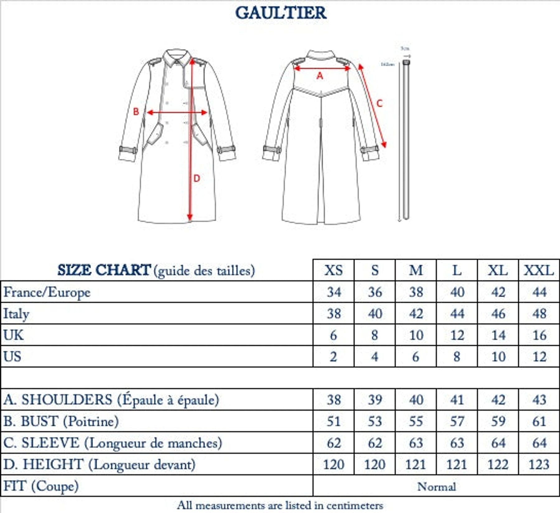 Trenchcoat Gaultier beige